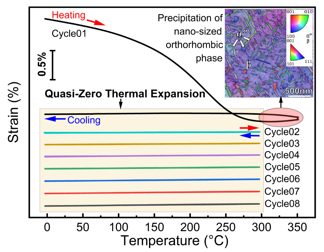 45612藏宝阁资料