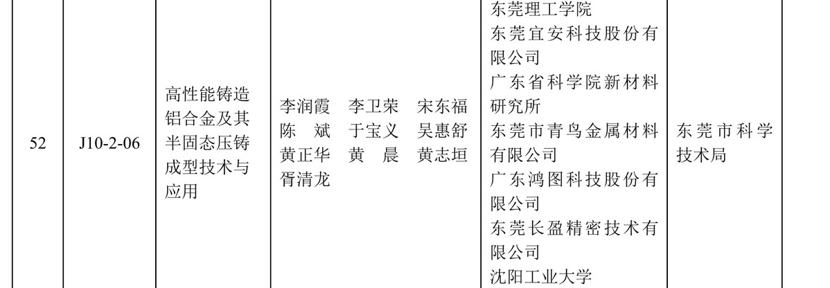 45612藏宝阁资料