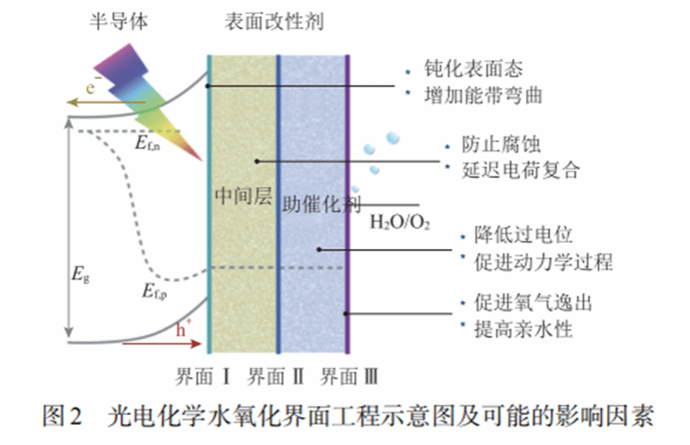 45612藏宝阁资料