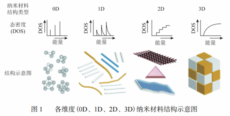 45612藏宝阁资料