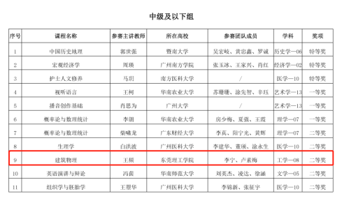 45612藏宝阁资料