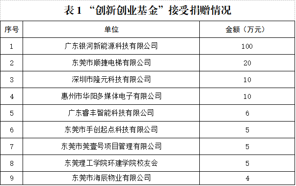 45612藏宝阁资料