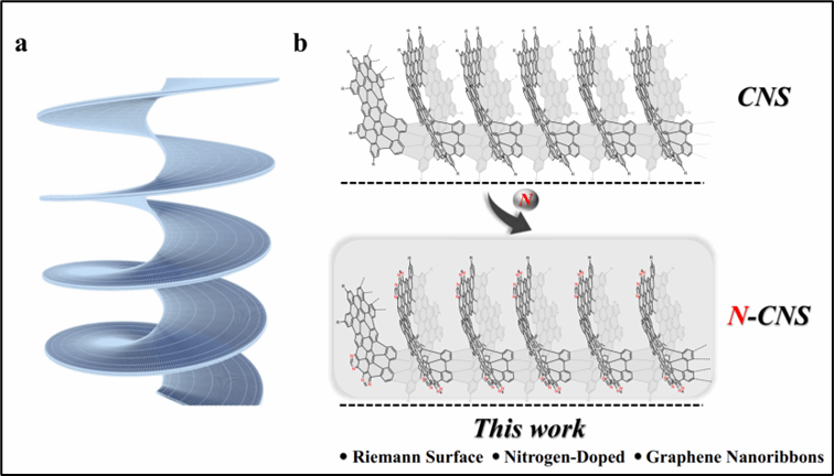 45612藏宝阁资料