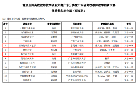 45612藏宝阁资料