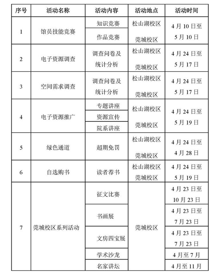 图书馆活动表格_页面_1(1)_副本