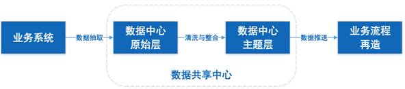 微信图片_20190711160009