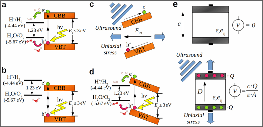 45612藏宝阁资料