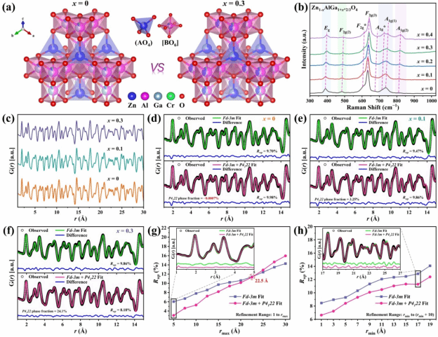 45612藏宝阁资料