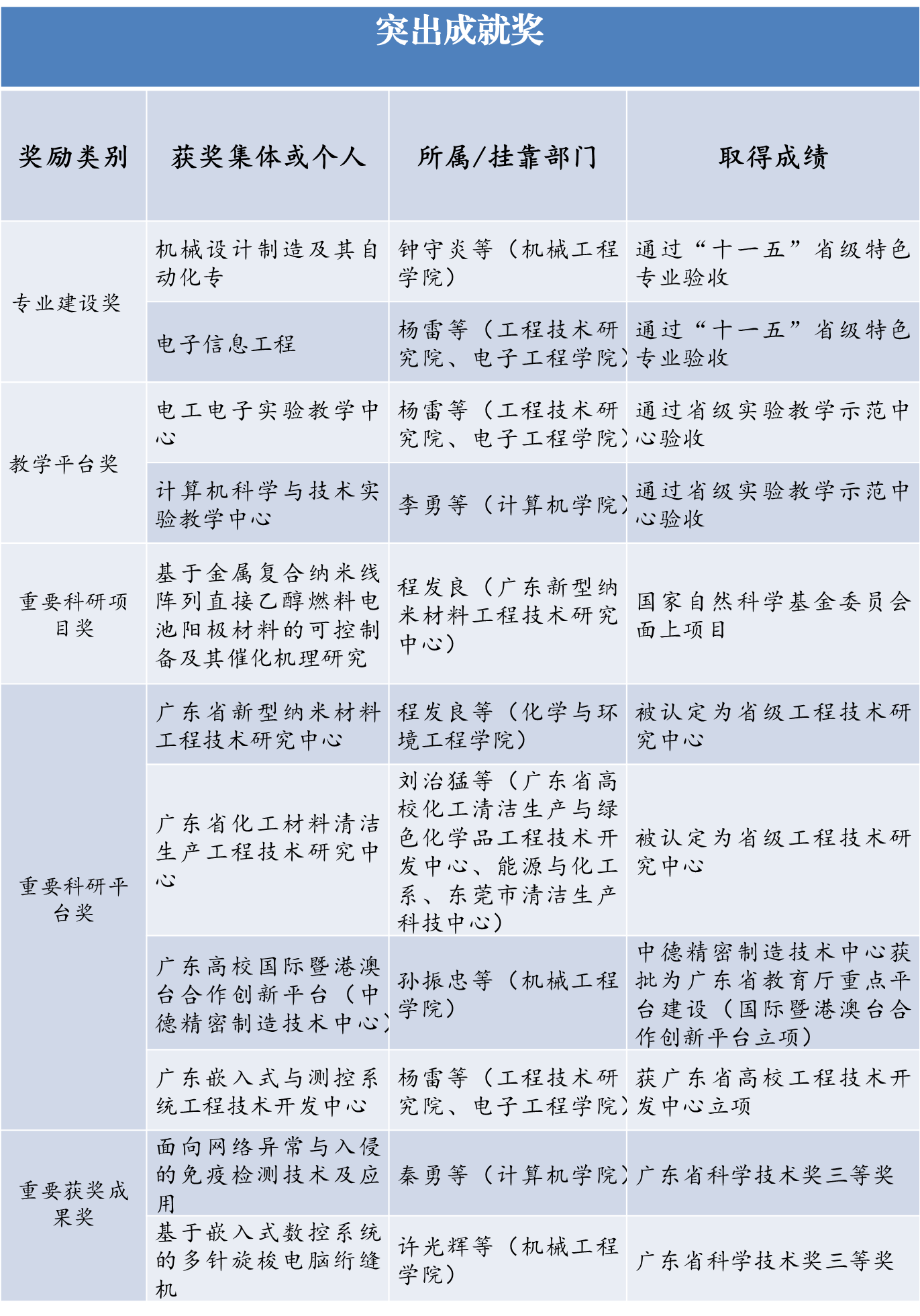 /website-webapp/ewebeditor/uploadfile/20160908221433540001