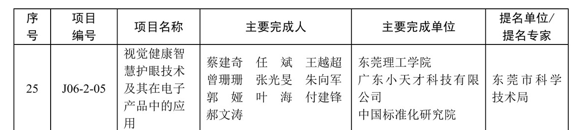 45612藏宝阁资料