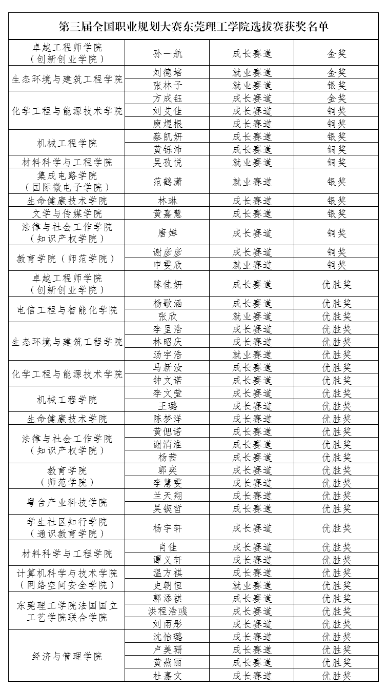45612藏宝阁资料