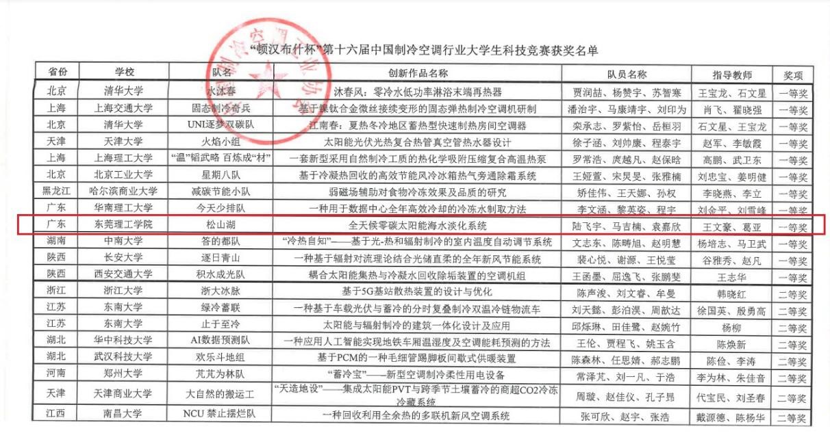 45612藏宝阁资料