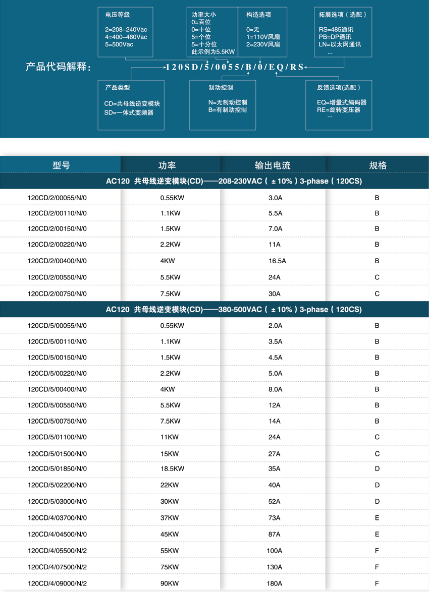 45612藏宝阁资料