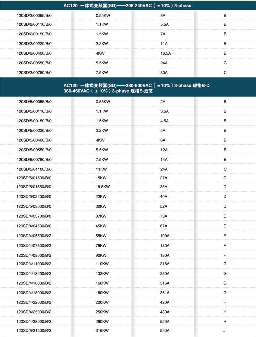 45612藏宝阁资料