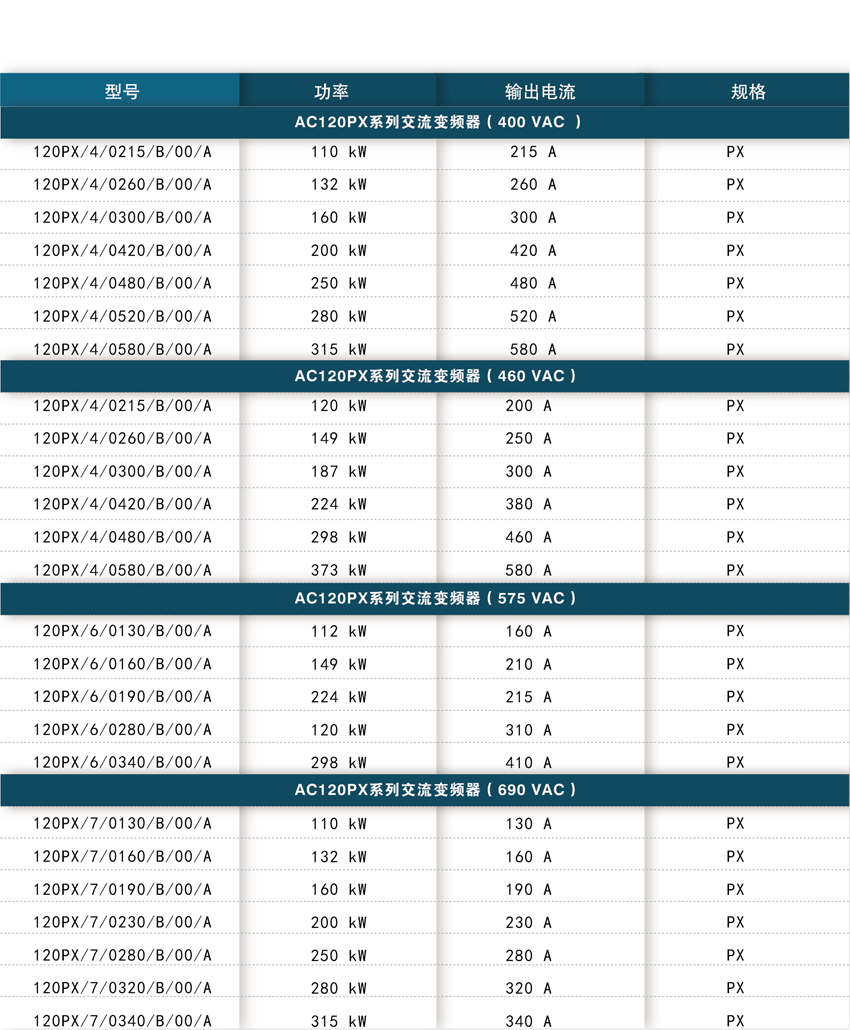 45612藏宝阁资料