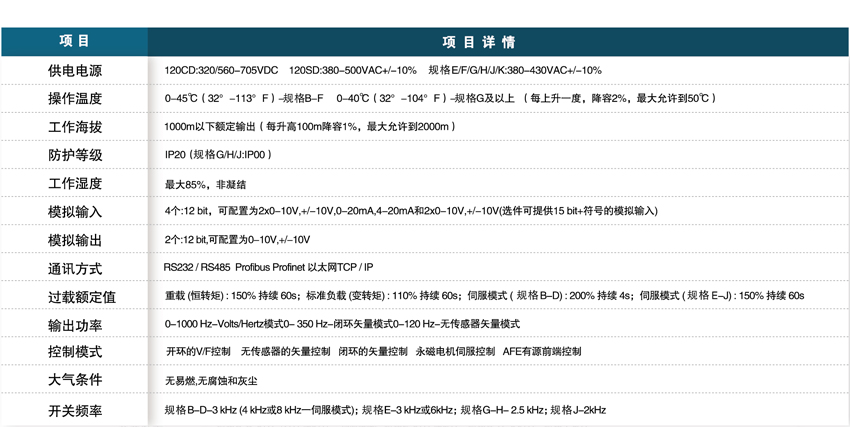 45612藏宝阁资料
