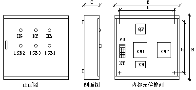 电机控制标准图——可逆起(图2) 箱体尺寸