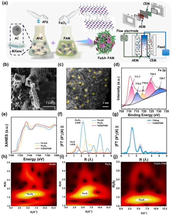 45612藏宝阁资料