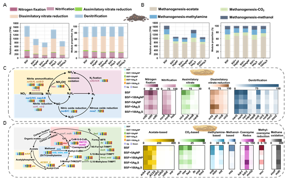 45612藏宝阁资料