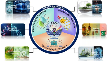 45612藏宝阁资料